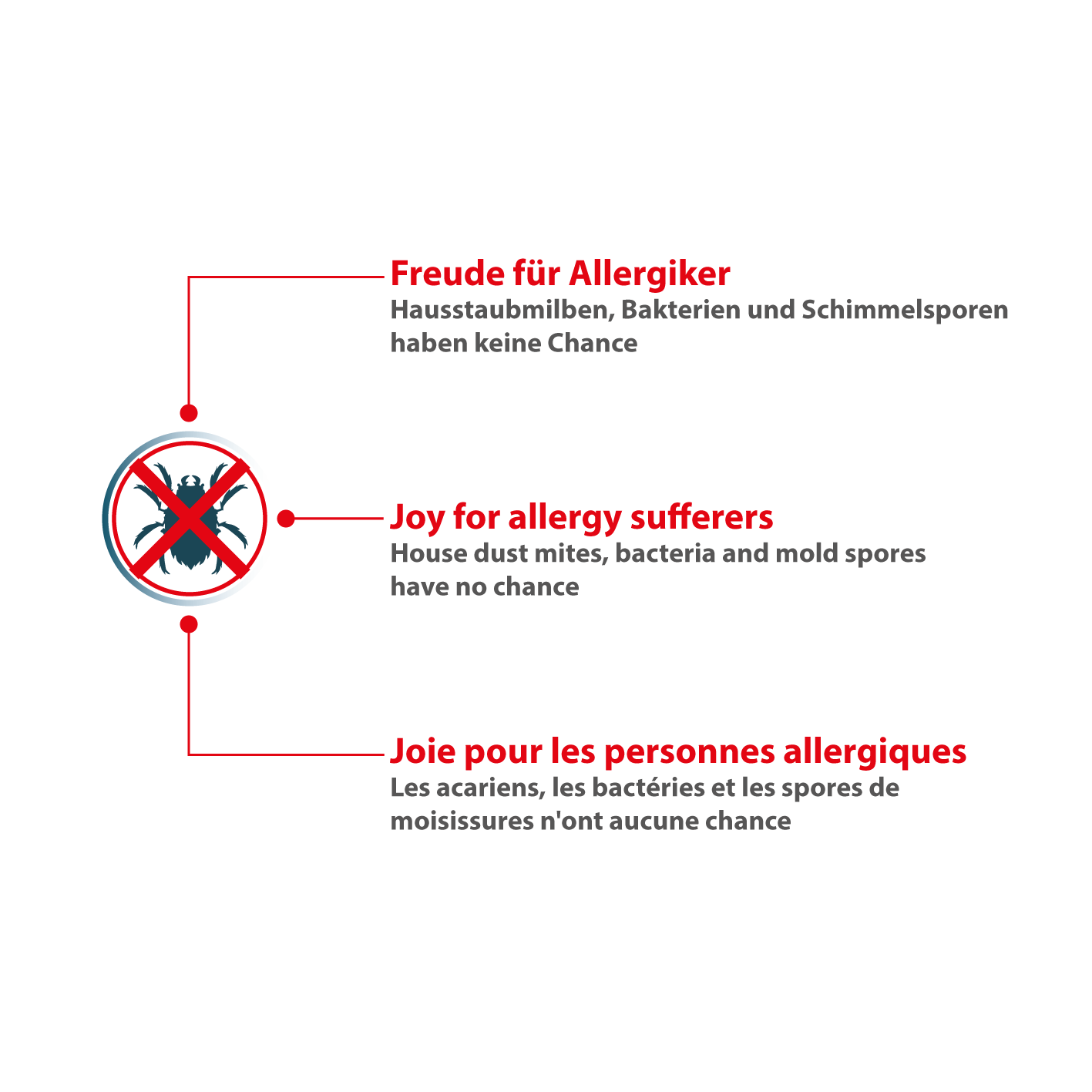Dustwave® 20 Staubsaugerbeutel für ADMEA YL 110 / YL110 - hocheffizient mit Hygieneverschluss - Made in Germany