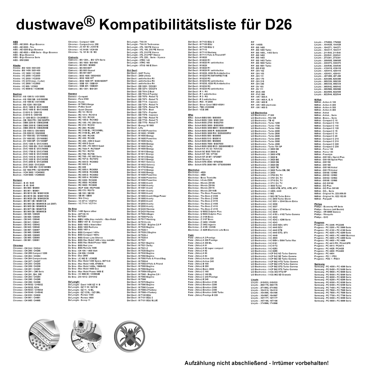 Dustwave® 10 Staubsaugerbeutel für Alaska VC 3000 - hocheffizient, mehrlagiges Mikrovlies mit Hygieneverschluss - Made in Germany