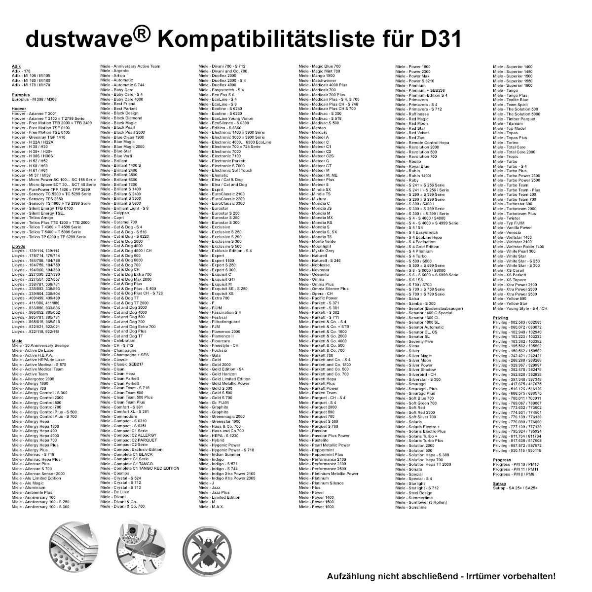 Dustwave® 5 Staubsaugerbeutel für Miele Meteor C2S - hocheffizient, mehrlagiges Mikrovlies mit Hygieneverschluss - Made in Germany