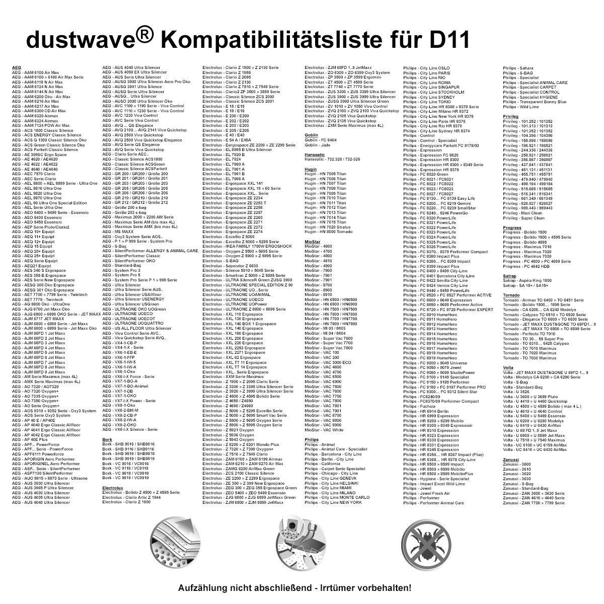 20 Staubbeutel für: Wertheim 5030