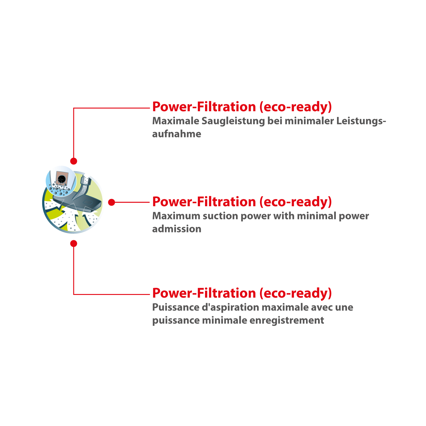 Dustwave® 1 Staubsaugerbeutel für Baur 340.043 / 340-043 - hocheffizient mit Hygieneverschluss - Made in Germany