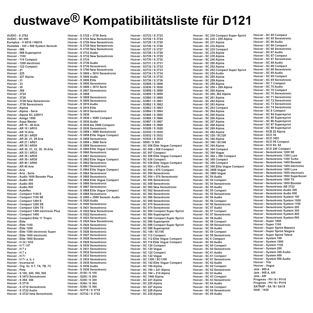 Dustwave® 10 Staubsaugerbeutel für Hoover SC190... / TRSC190 Alpina - hocheffizient, mehrlagiges Mikrovlies mit Hygieneverschluss - Made in Germany