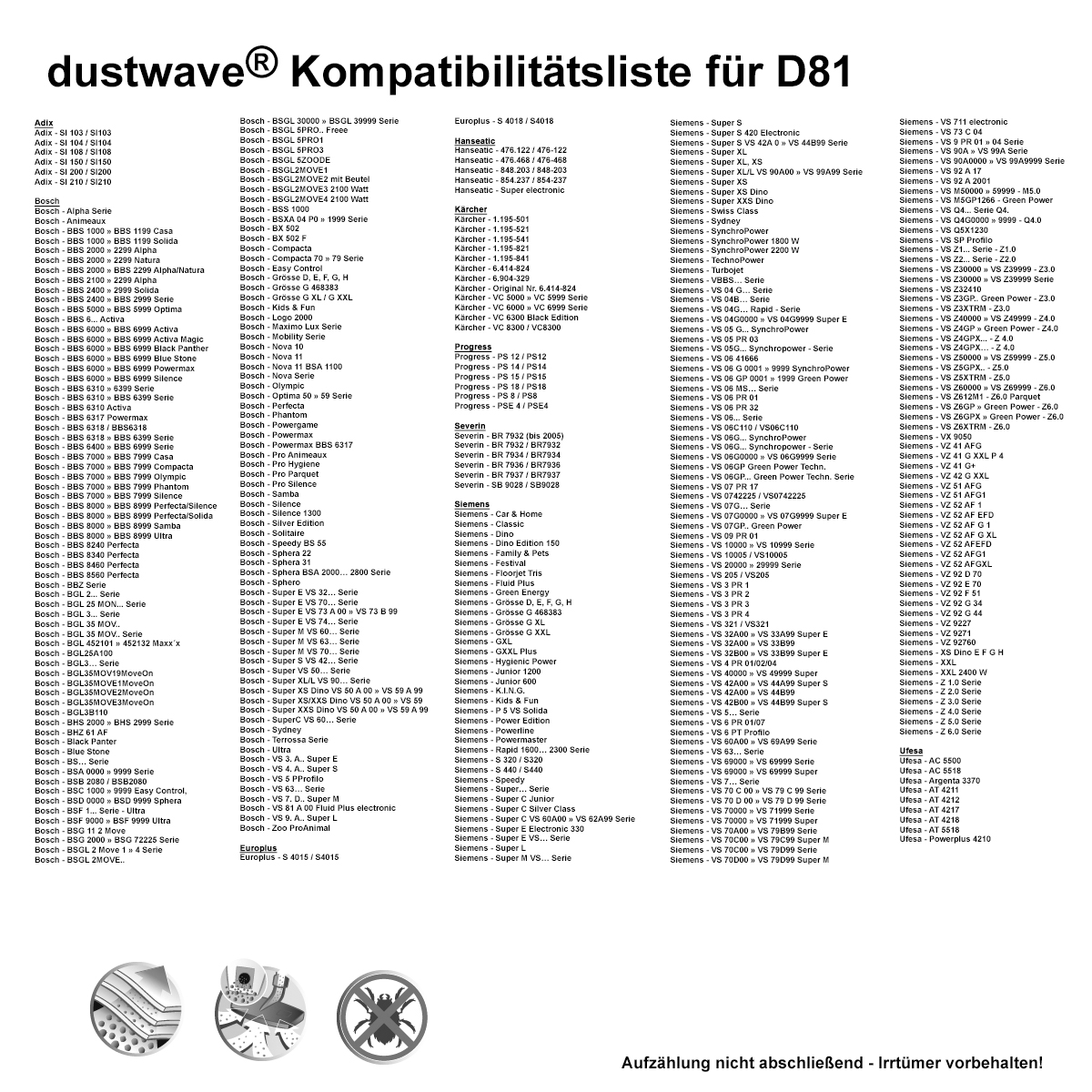 20 Staubbeutel für: Siemens VSQ8PET1 20 Staubbeutel für: Siemens VSQ8PET1