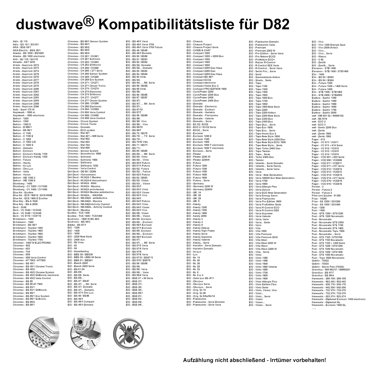 Sparpack - 20 Staubsaugerbeutel passend für Alaska - BS 1600 / Adix - EI 110 / Adix - QU 110 / Flink und Sauber - R 050 von dustwave® Markenstaubbeutel inkl. Filter