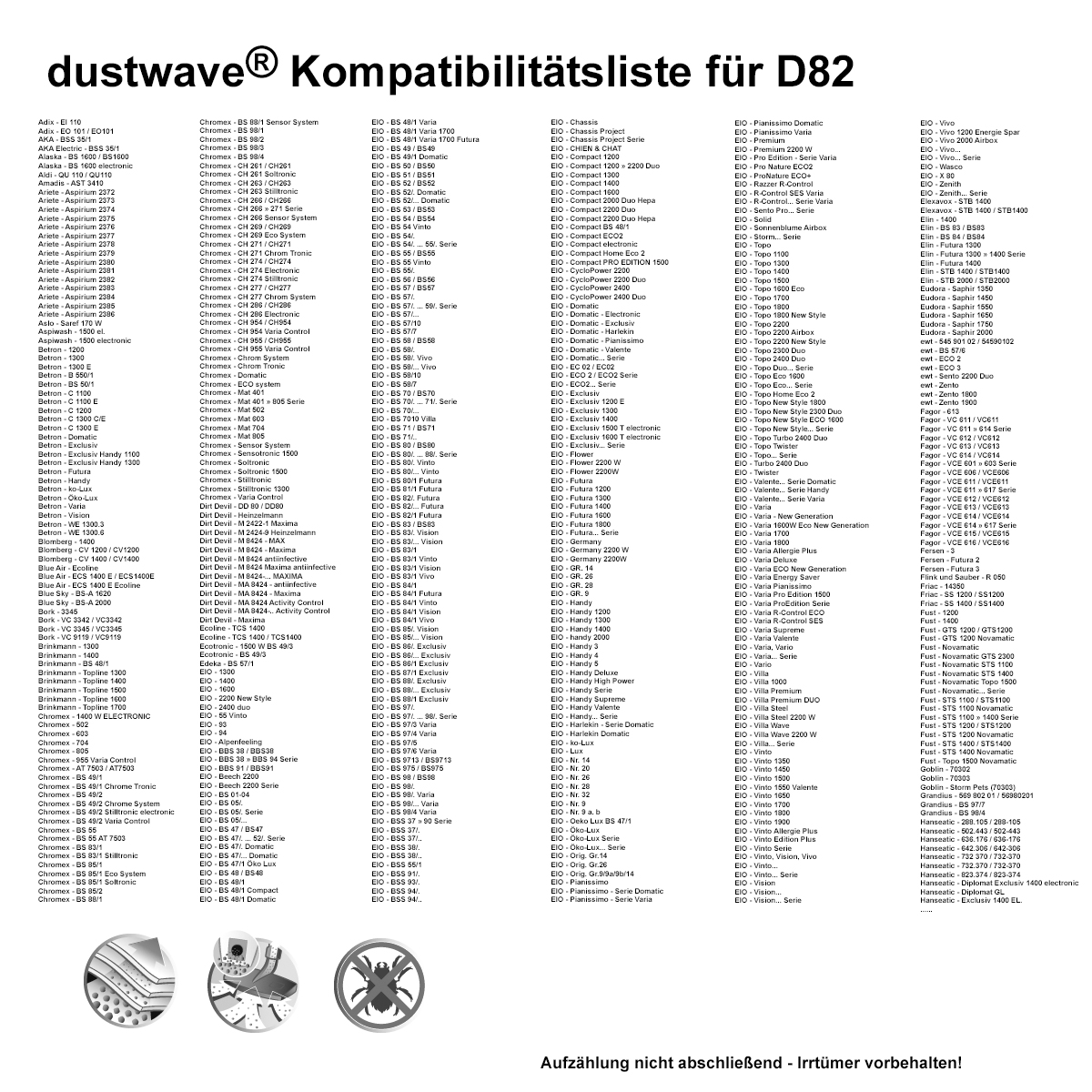 Dustwave® 1 Staubsaugerbeutel für AquaPur EO 800 - hocheffizient, mehrlagiges Mikrovlies mit Hygieneverschluss - Made in Germany