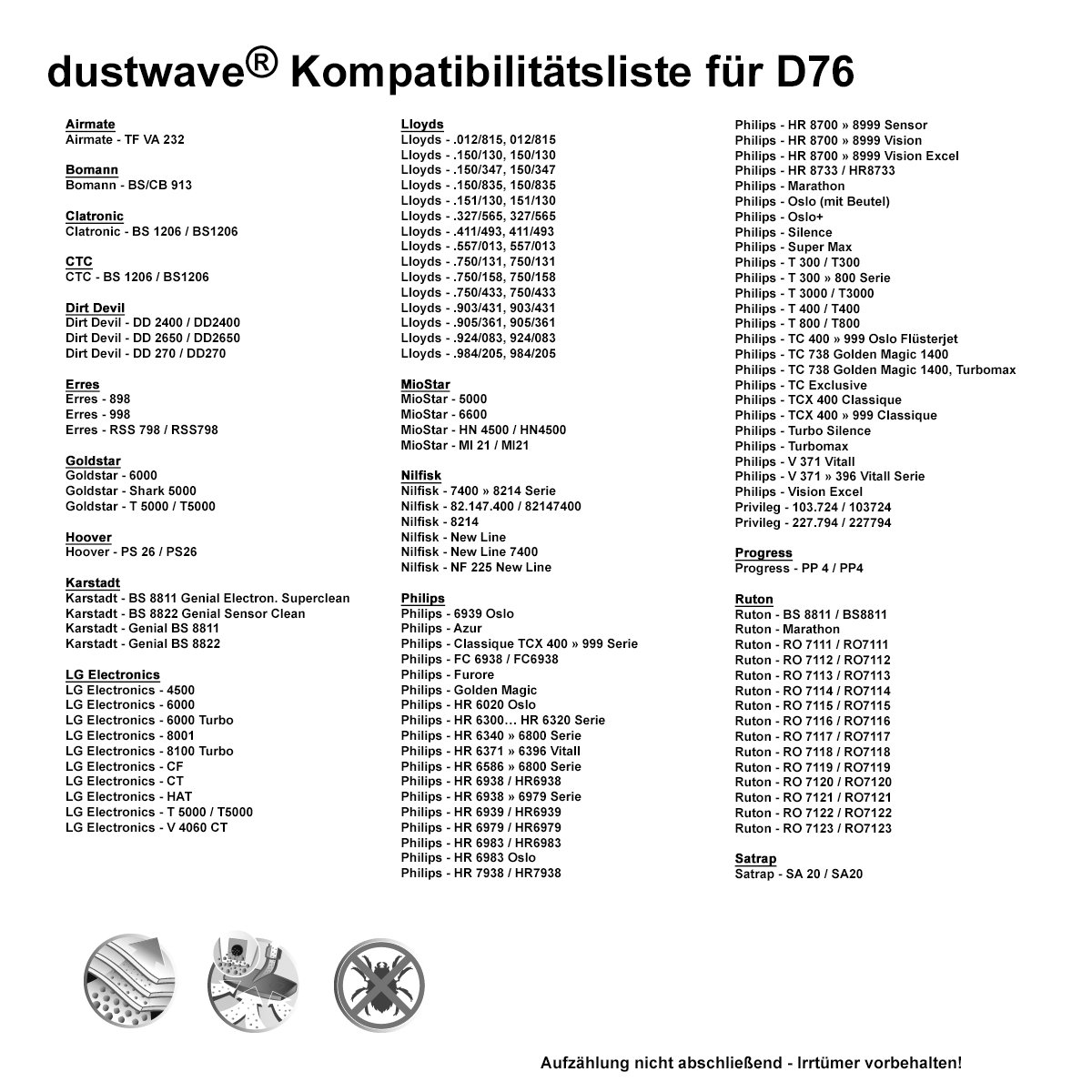 Dustwave® 20 Staubsaugerbeutel für SWIRL PH 84 - hocheffizient, mehrlagiges Mikrovlies mit Hygieneverschluss - Made in Germany
