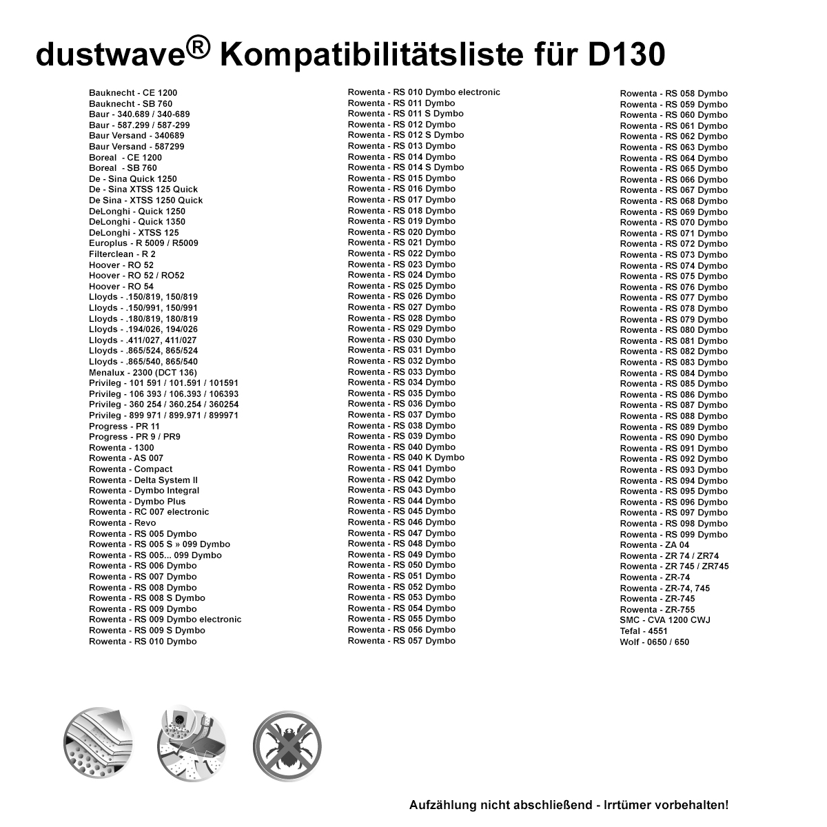 Dustwave® 1 Staubsaugerbeutel für Baur 340.689 / 340-689 - hocheffizient mit Hygieneverschluss - Made in Germany